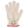 SafeKnit Ultra, Medium Duty, Single Strand Spectra Gloves 